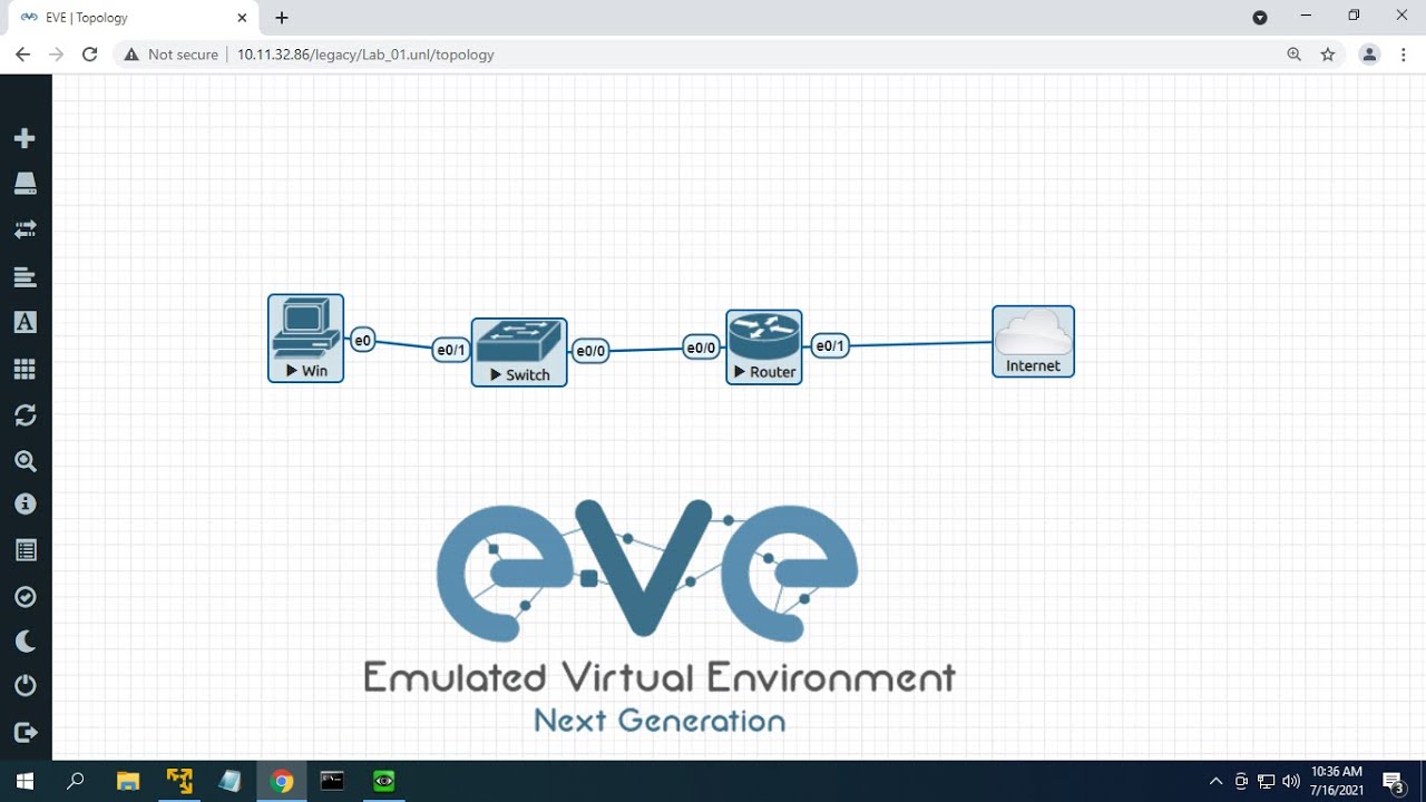 EVE-NG simulasi jaringan cisco