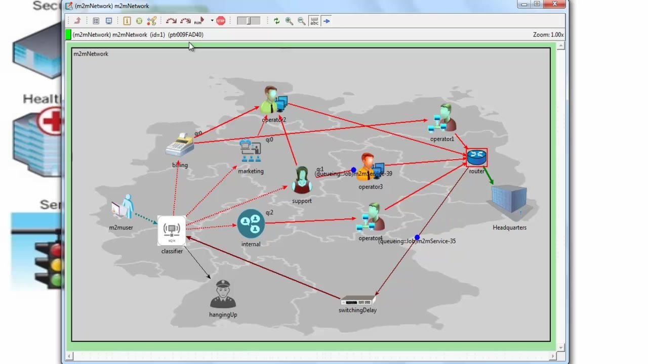 OMNeT++ jaringan virtual mikrotik